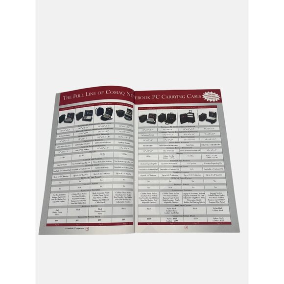 Vintage Windows 95 Documentation Bundle With AOL & CompuServe Promo Materials - Picture 3 of 5